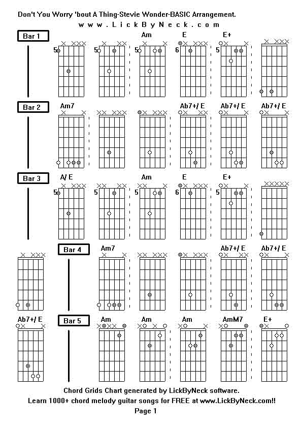 Chord Grids Chart of chord melody fingerstyle guitar song-Don't You Worry 'bout A Thing-Stevie Wonder-BASIC Arrangement,generated by LickByNeck software.
